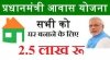 अब सीधे हितग्राहियों के खाते में होगा, पीएम आवास योजना का राशि, सरकार ने नियमों में बदलाव किया है